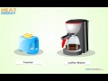 The Science of Heat Energy and Its Transfer