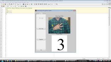 Real Time Hand Gesture Recognition