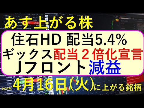 あす上がる株　2024年４月１６日（火）に上がる銘柄　～最新の日本株での株式投資。イスラエルがイランに報復の意向。Ｊ．フロントリテイリング、東宝、ヤマダの決算と株価の推移～