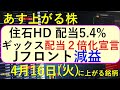 あす上がる株　2024年４月１６日（火）に上がる銘柄　～最新の日本株での株式投資。イスラエルがイランに報復の意向。Ｊ．フロントリテイリング、東宝、ヤマダの決算と株価の推移～