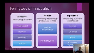 Ten Types of Innovation Discussion