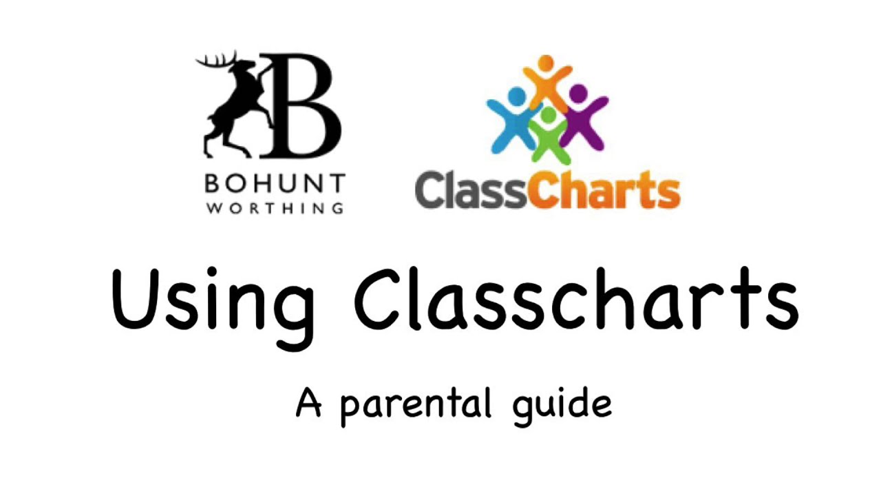 How to set a homework task - ClassCharts