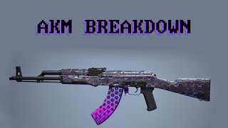 How good is the AKM for the medium, #1 spot?