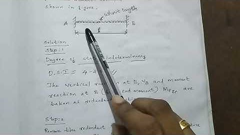Consistent deformation method - Fixed beams