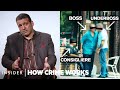 How The New York Mafia Actually Works | How Crime Works
