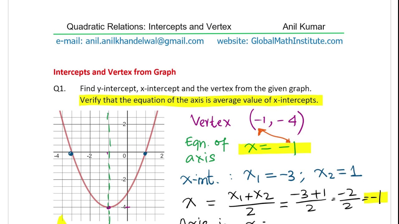 How to Find Intercepts Vertex and Equation of Axis for