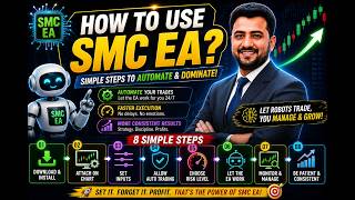 How to Use Trading EA? 😳 Step-by-Step Guide for Beginners #eatrading