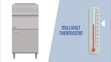 Pitco Gas Fryer (65C+S)