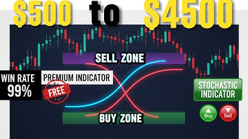 Stochastic Oscillator Trading Strategy |90% winrate using Stochastic Indicator #trading #forex
