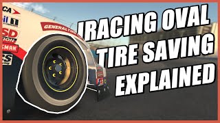 iRacing In Depth: How to Save Tires AND Go Fast