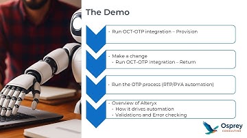 ONESOURCE Integrations (ONESOURCE Corporate Tax to ONESOURCE Tax Provision)