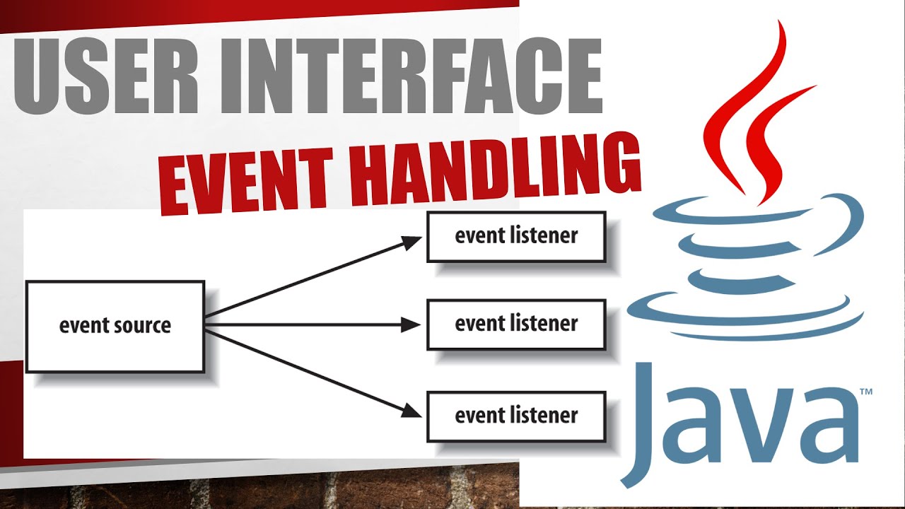 JAVA Event Handling 1 - YouTube
