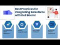 Dell Boomi Certification for SFDC | SFDC Training with Dell Boomi | Boomi Salesforce Tutorial