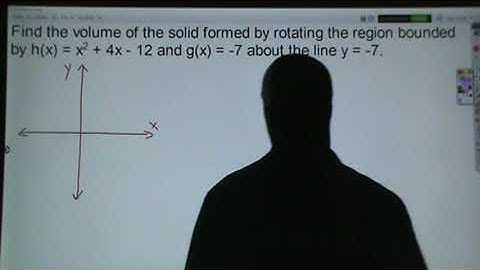 7.2B Revolving Around a Line that is not an Axis