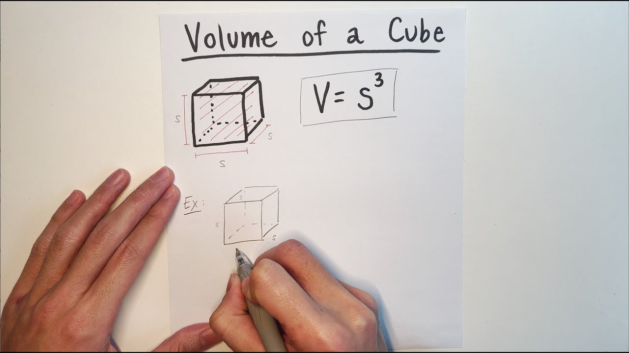 How to find the Volume of a Cube - YouTube