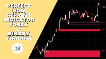Perfect Non Repaint Indicator For Forex And Binary Trading | Attached With Metatrader 4