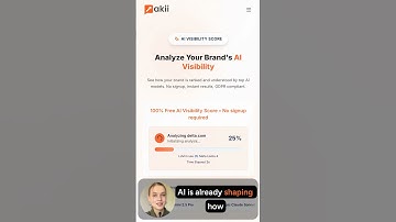 AI Visibility Score