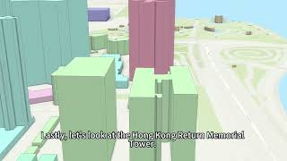 GIS assignment 3