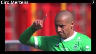 Wahbi Khazri ● The 30 Best Goals of his Career ● Welcome to Montpellier ● Tunisian Football King