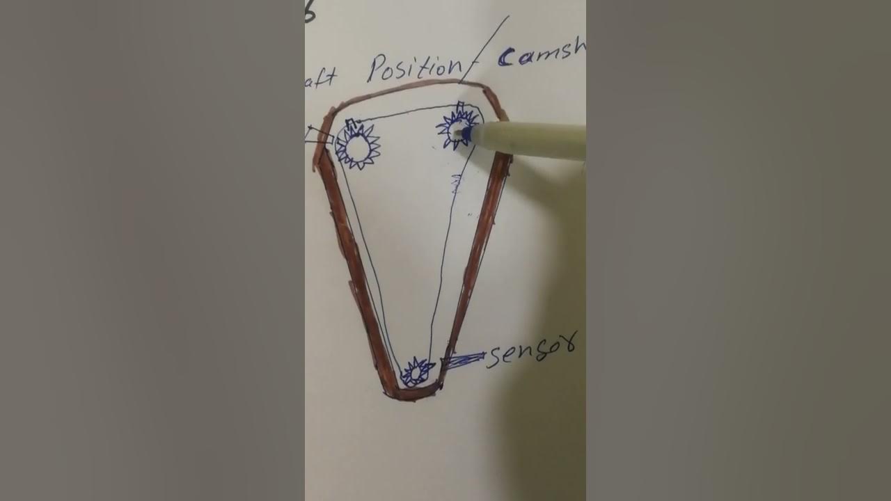 P0016 Crankshaft Position Camshaft Position Correlation (Bank 1