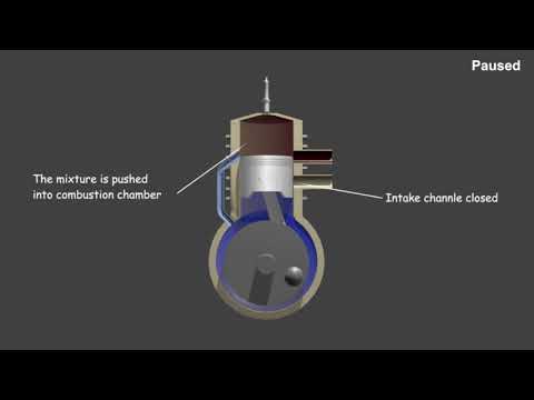 Video: I motori a due tempi sono più efficienti nei consumi?