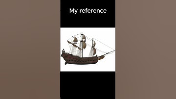 Reference vs Model Solo Game Dev reality #shorts #gamedev