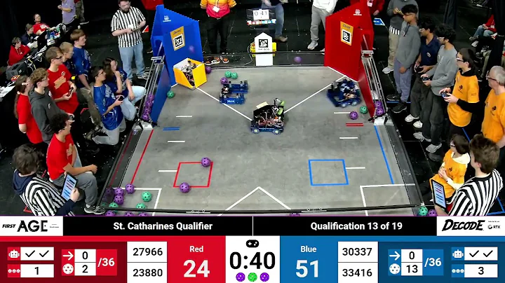 Qualification 13 - 2025 FTC St. Catharines Qualifier