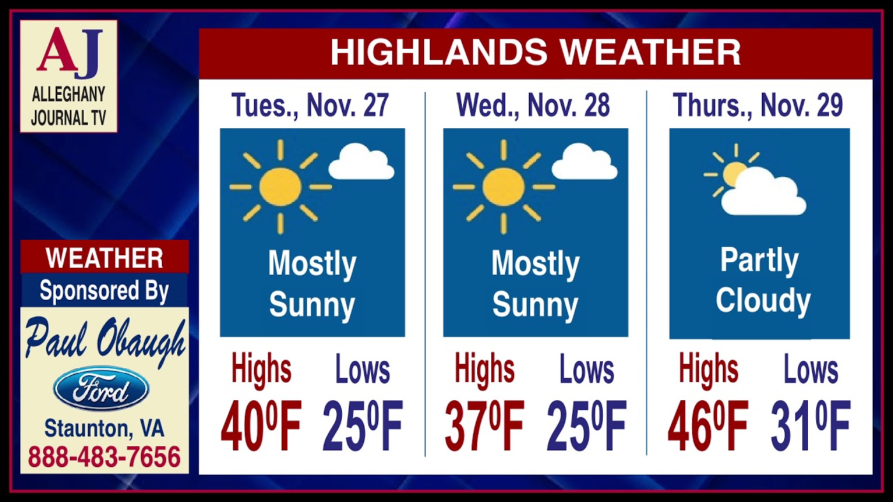 Highlands Weather Update - YouTube