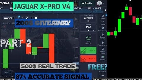 JAGUAR X-PRO V4 THE MOST POWERFULL INDICATOR INDICATOR OF THE WORLD™️ ACCURACY UPTO 87% PART 2