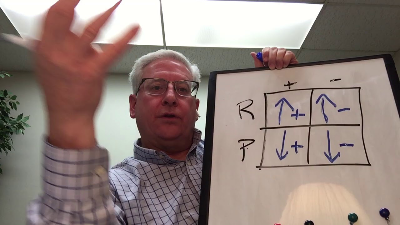 Chapter 6 Lecture 2 - YouTube