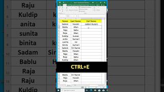 Excel Me Kamal Ki Trick || Excel Shorts Video || ExcelShortcut Keys corel