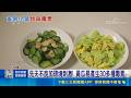 民生消費、食品安全與市場詐騙提醒