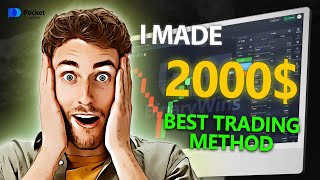 Want to Win at BinaryOptions? Learn Candlestick New High and New Low Tips Now!