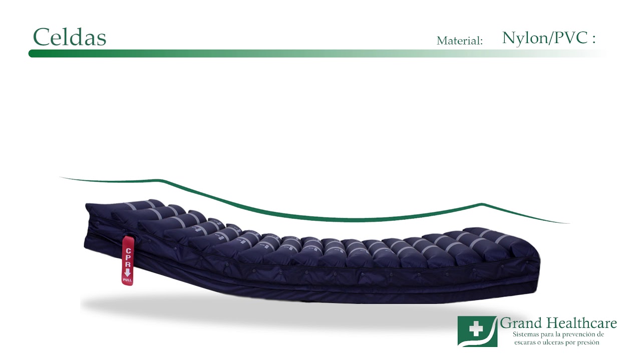 Grand Healthcare - Sistema de colchón y compresor Taurus