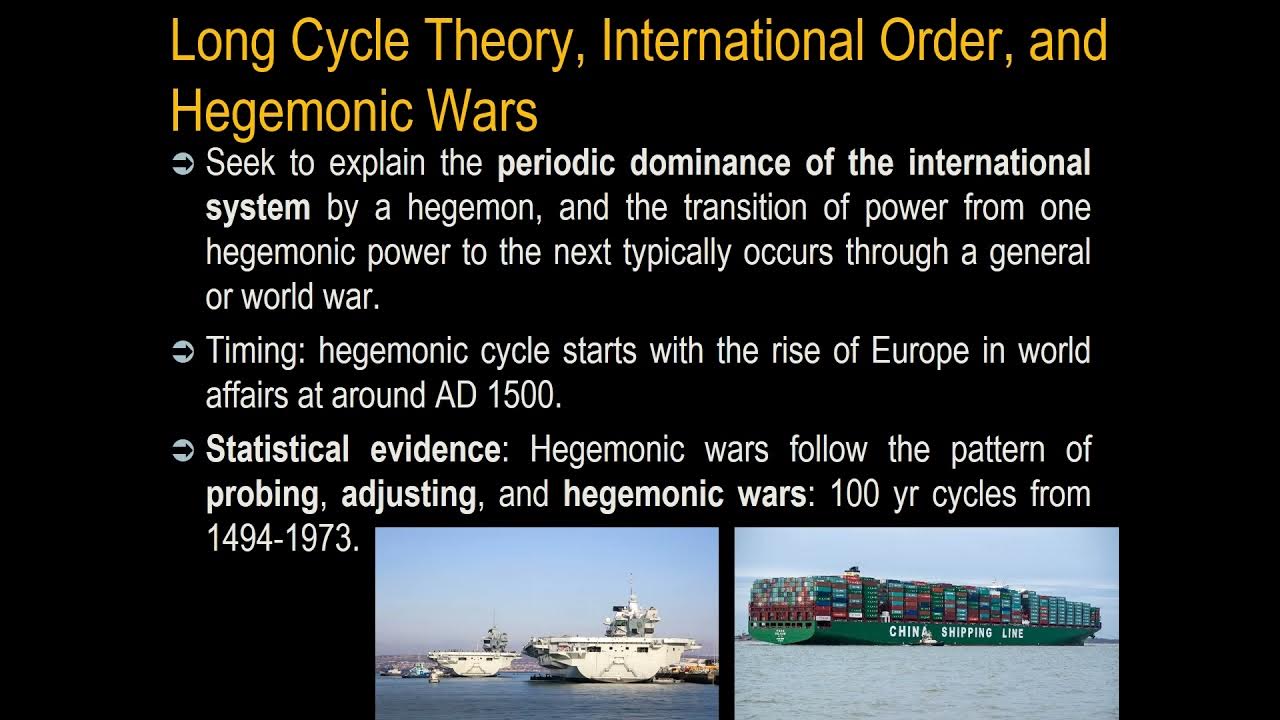 005 International Relations Theory Lecture 12 Hegemonic Stability Theory