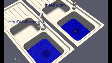 OpenFOAM CFD Comparison of interDyMFoam and interFoam solver with a kitchen sink