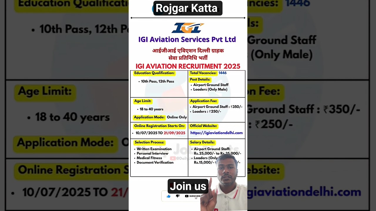 IGI Aviation Recruitment 2025 | New Vacancy 2025 | Daily Job Alerts 