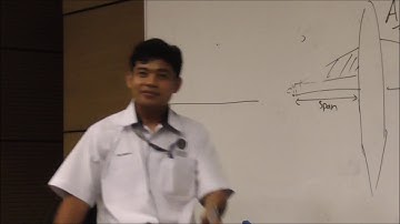 Lecture 11 Part 2: External Viscous Flow