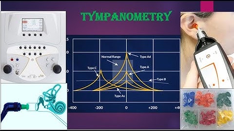 Tympanometry Video