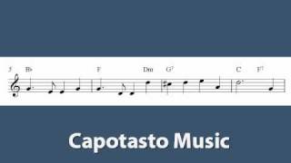 America The Beautiful - Tenor saxophone sheet music