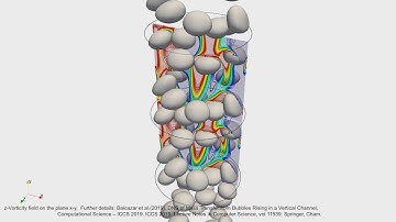 Mass transfer from bubble swarms rising in a vertical channel