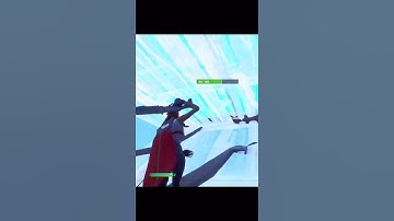 Fastest Console Editor