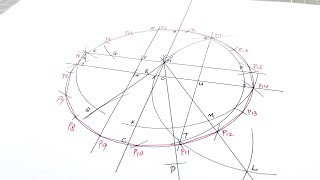 Constructing a Heptadecagon(17-sided polygon) inside a circle (Step-by-Step drawing 17-gon)