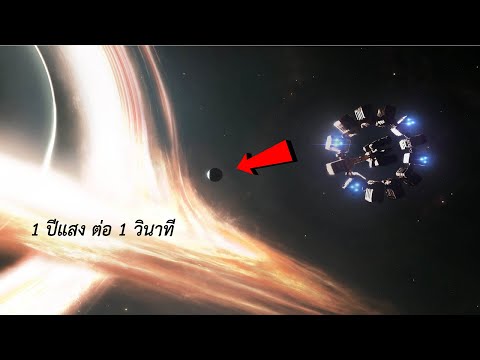 วีดีโอ: แสงอวกาศคืออะไร?