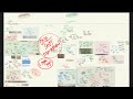 Tunnel Engineering Complete Theory + PYQ | Transportation Engineering | GATE & ESE Civil