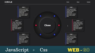 How to build a Circle page by using Htlm, Css, Javascript and Responsive design.