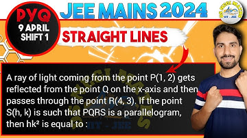 A ray of light coming from the point P(1, 2) gets reflected from the point Q on the x-axis and then