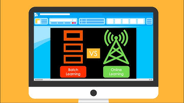 Batch Learning vs. Online Learning | #MachineLearning