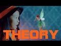 Twice - "TT" MV: Theory!