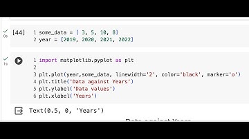 Google Colab - Plotting Data